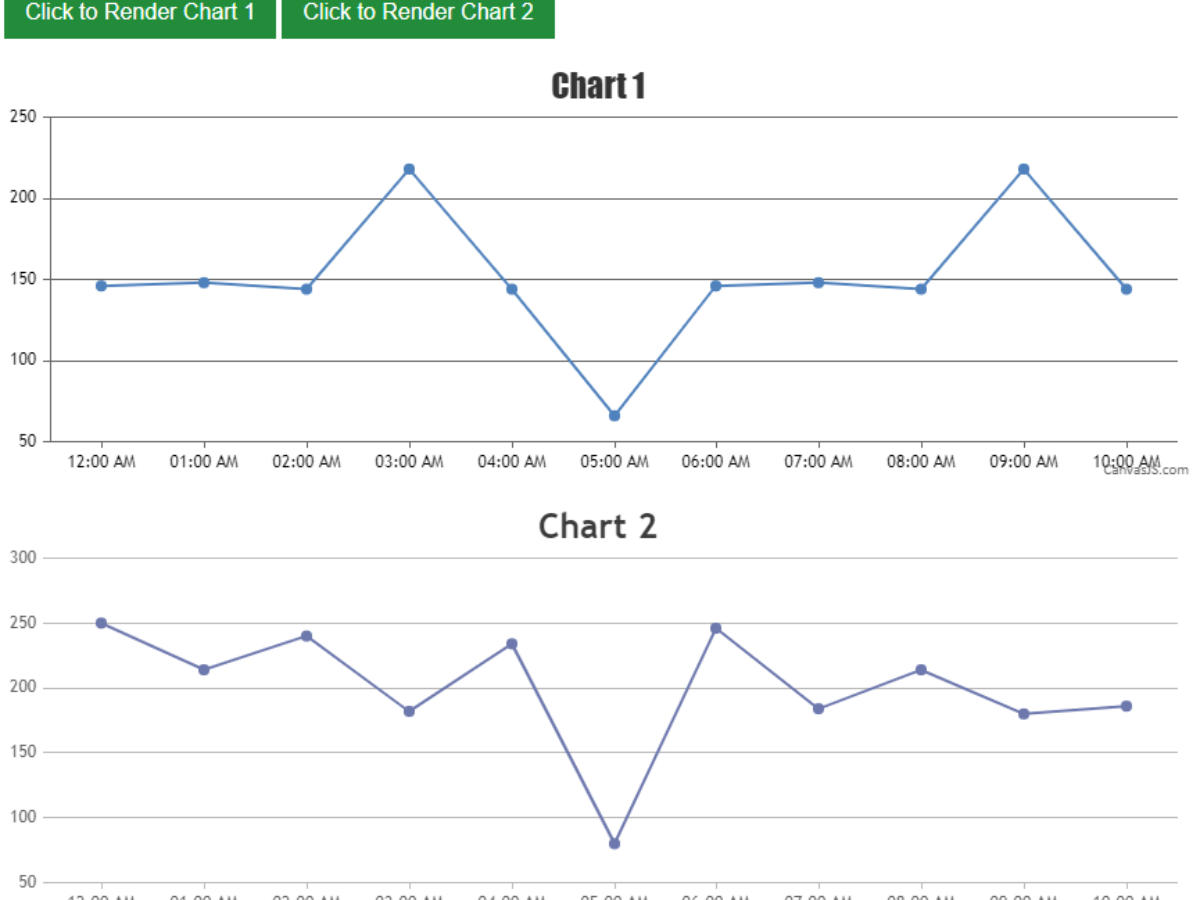 33-convert-string-to-csv-javascript-javascript-overflow