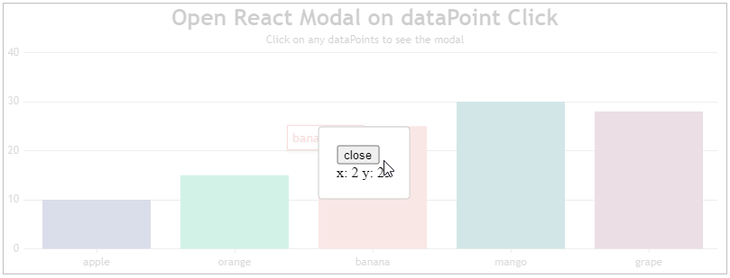 Open react modal on datapoint click