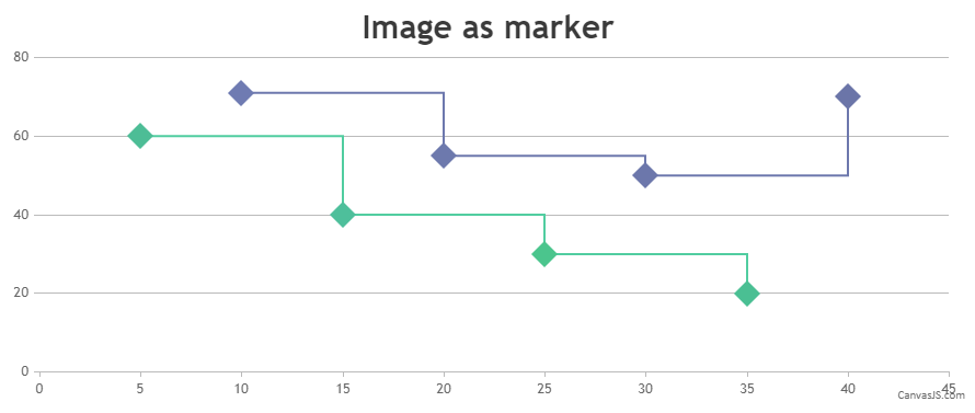 fill-color-to-svg-images