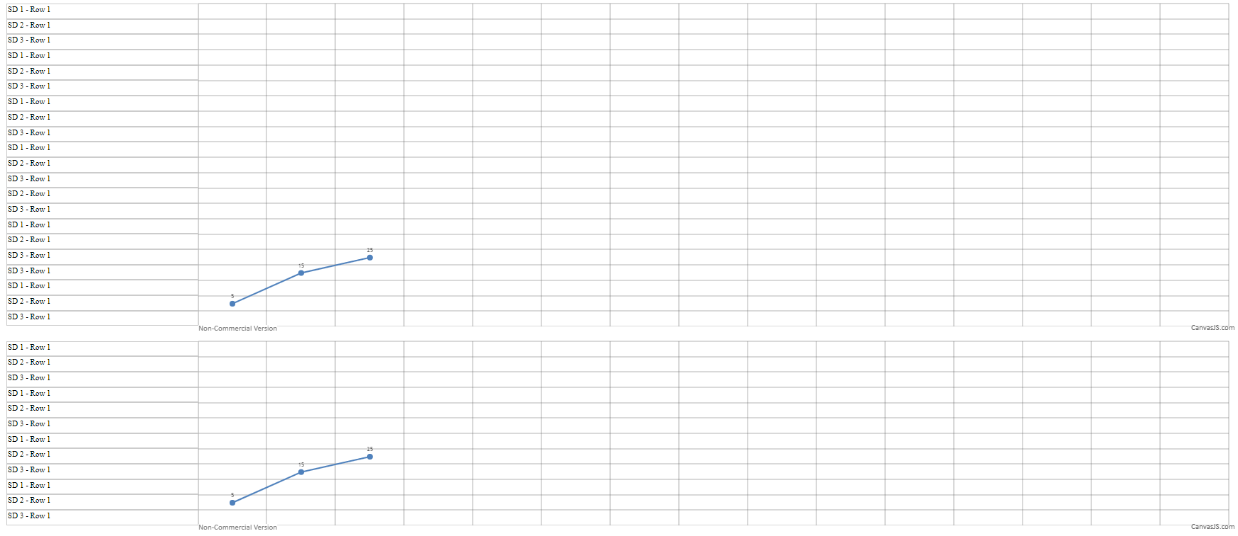 Aligning chart with table