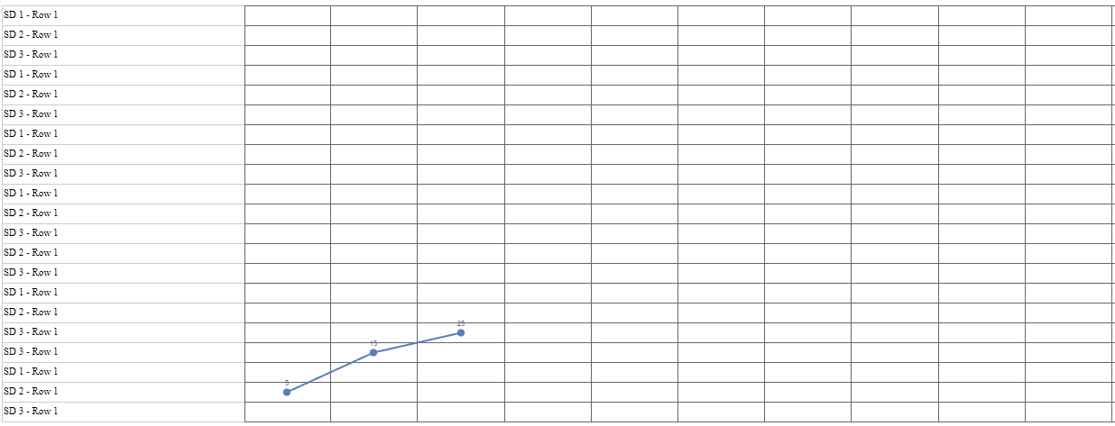 Aligning axis gridlines of the chart with row