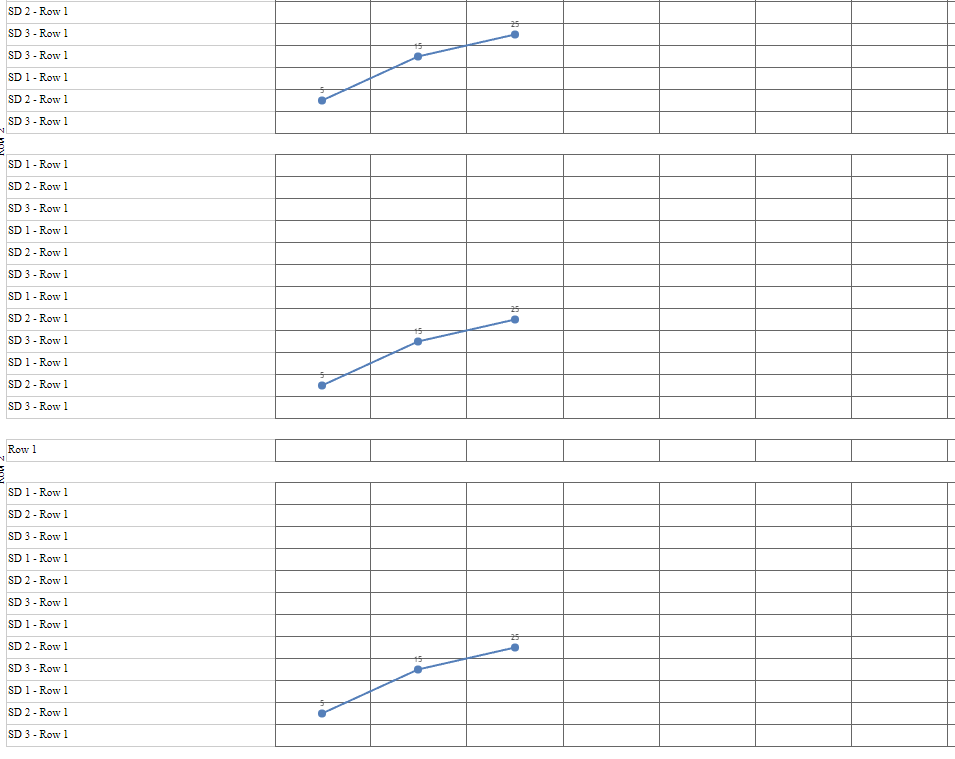 Aligning axis gridlines of the chart with table row
